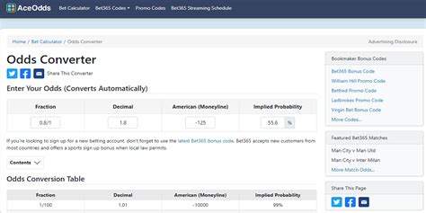 ace odds converter|Odds Converter .